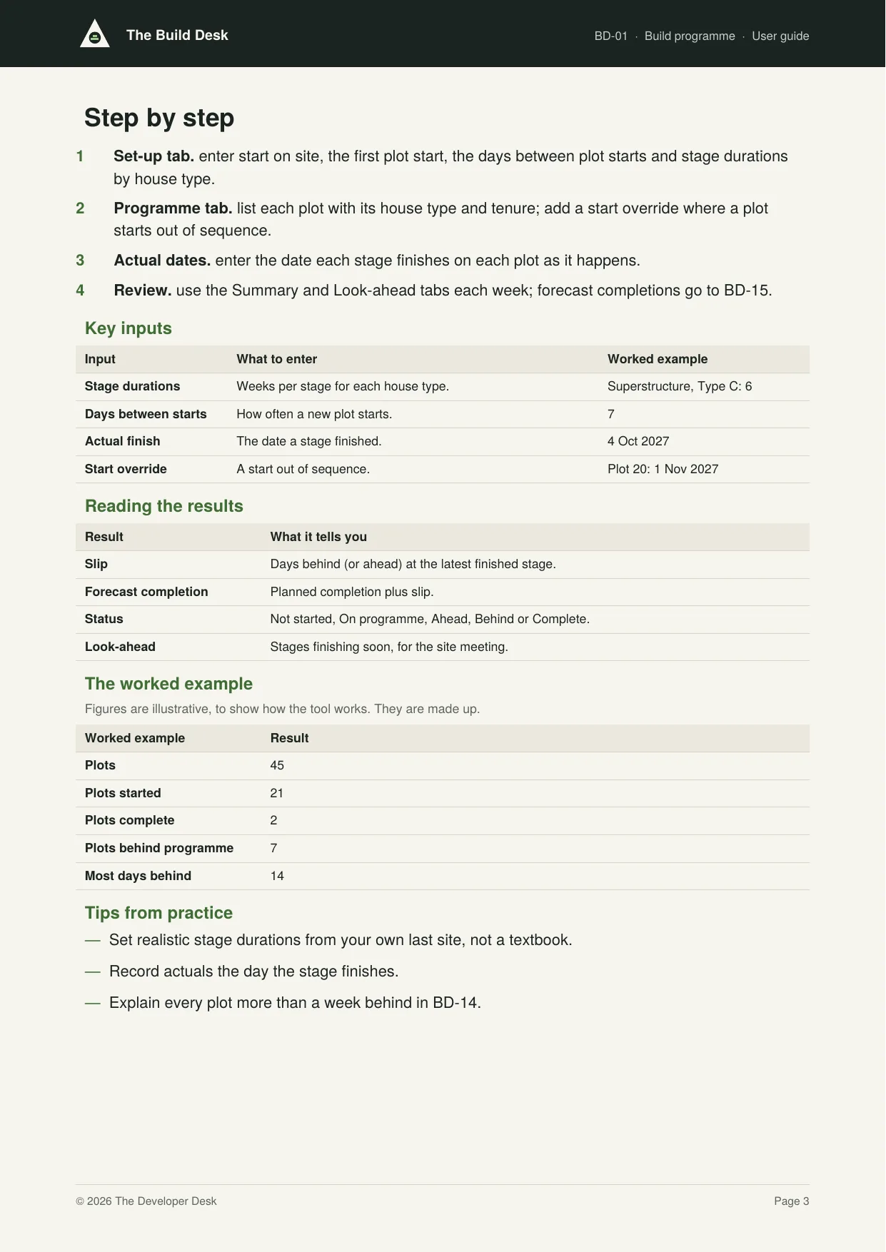 A page from a user guide, from the worked example