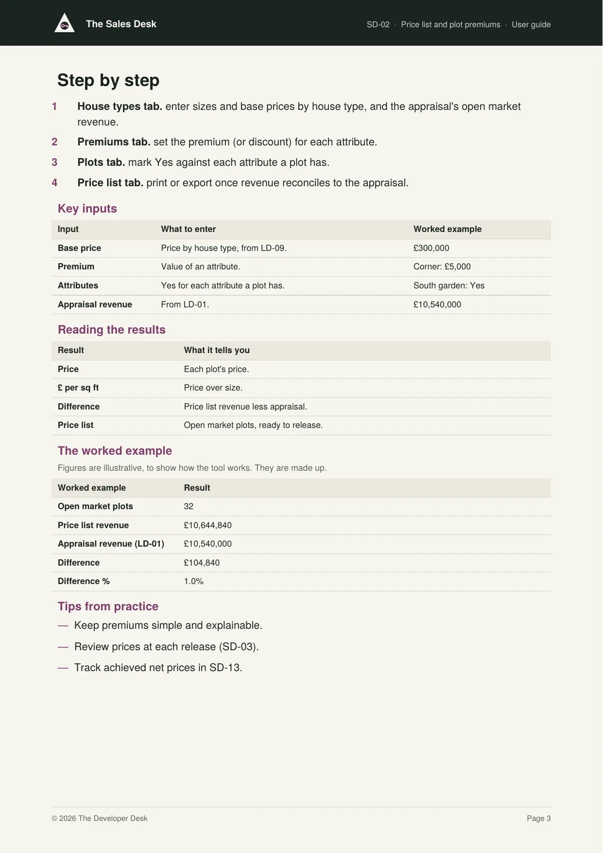A page from a user guide, from the worked example